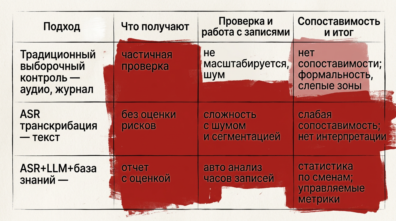 Featured image: safety briefing analysis ai